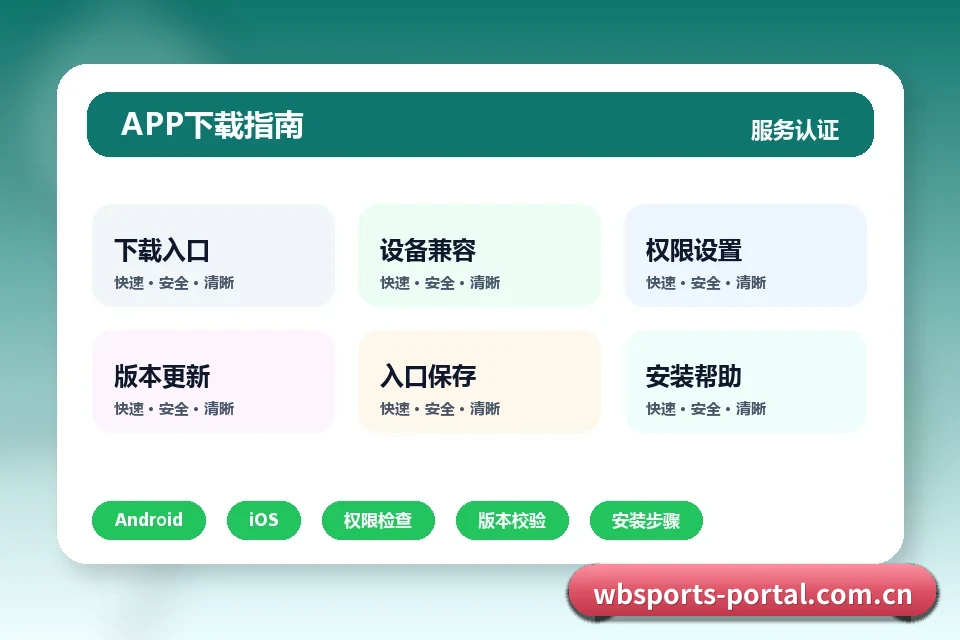 万博体育 内容栏目相关内容 指南模块图