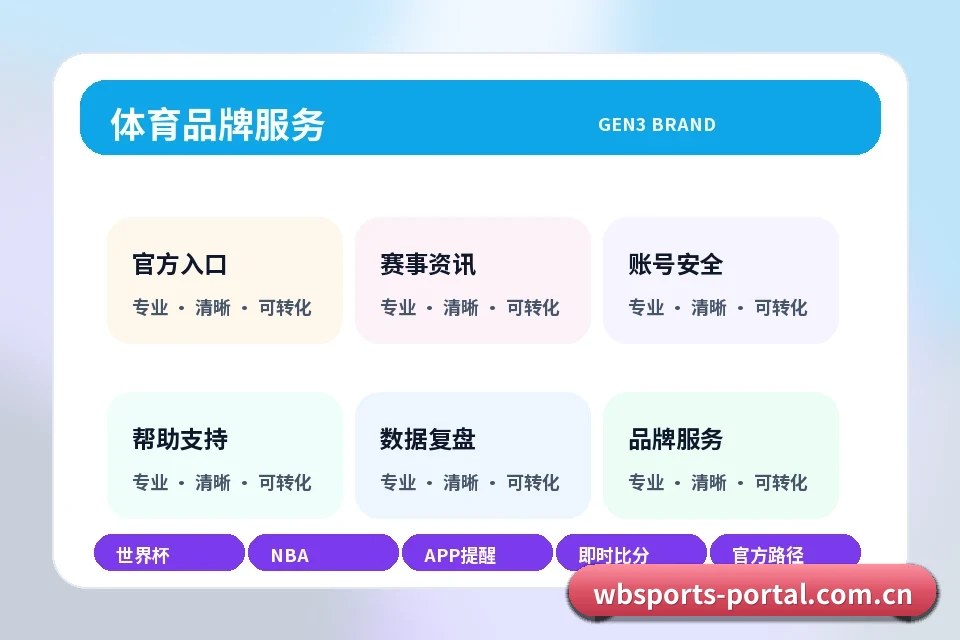万博体育官网 关于我们 关联服务路径与下一步入口