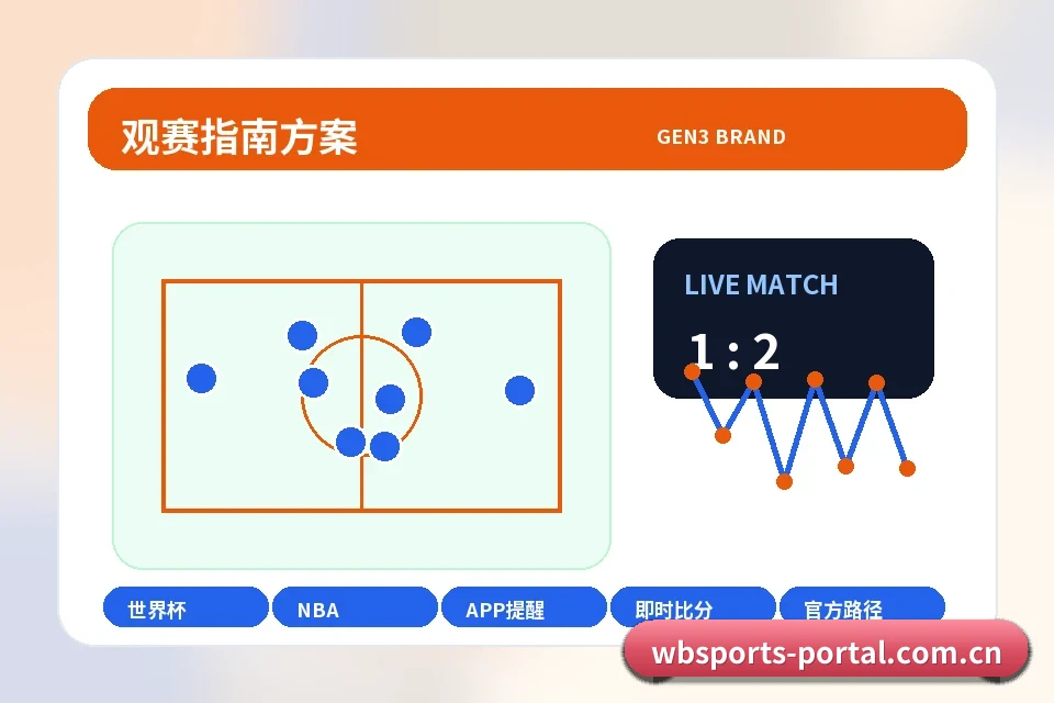 万博体育 继续浏览 · 内容栏目 帮助模块图