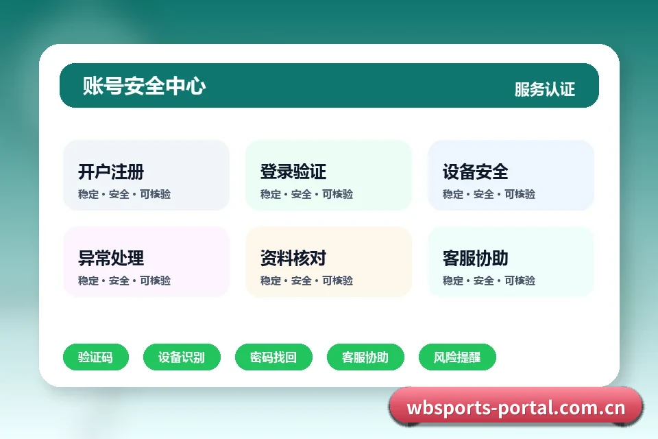 万博体育 注册登录流程拆解